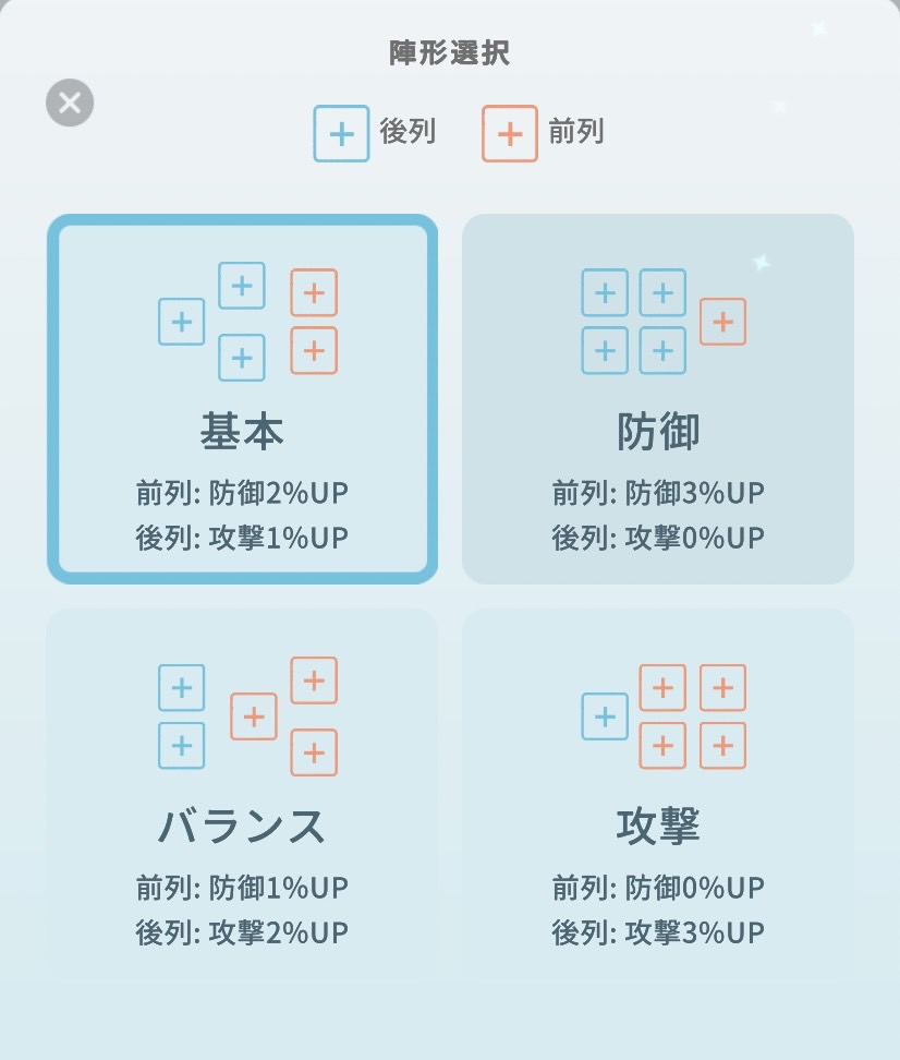 エグリプトの序盤の進め方の写真