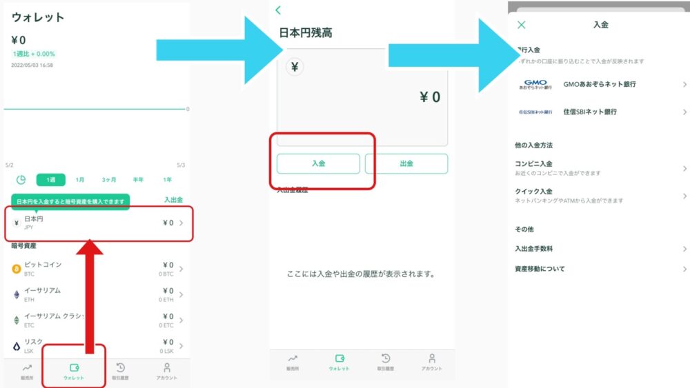 コインチェックで口座開設する方法の写真