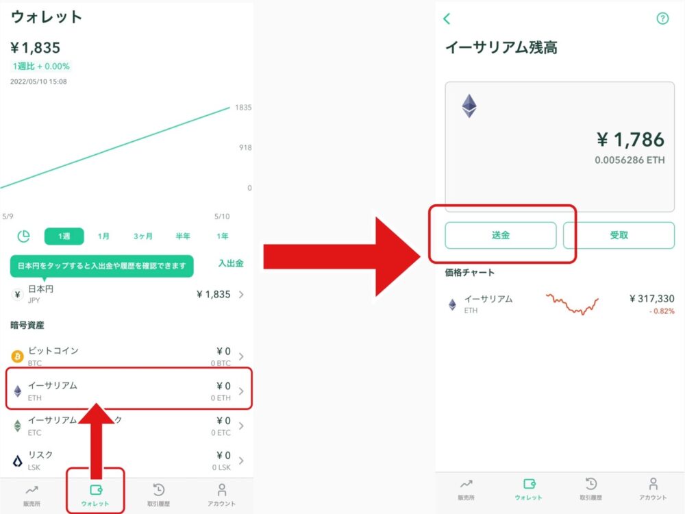 コインチェックからメタマスクへ送金する方法の写真