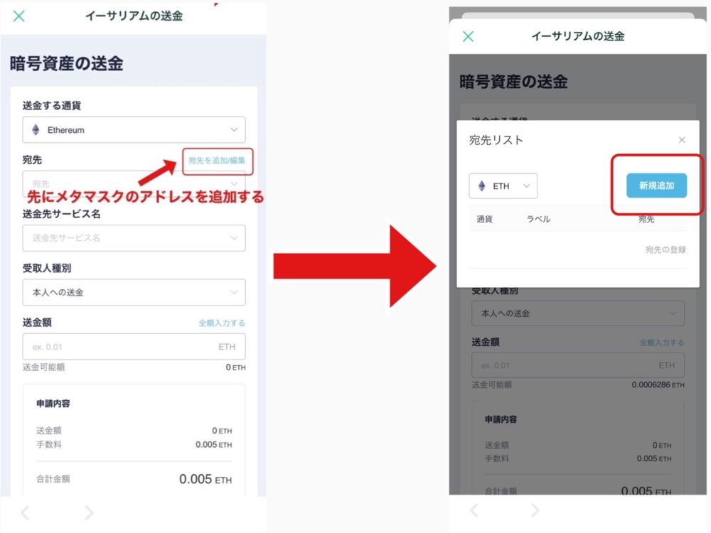 コインチェックからメタマスクへ送金する方法の写真